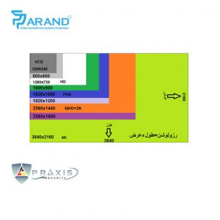 وبلاگ 1 312x312 - وبلاگ