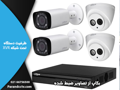 ظرفیت دستگاه تحت شبکه XVR از تصاویر ضبط شده - ظرفیت دستگاه تحت شبکه XVR