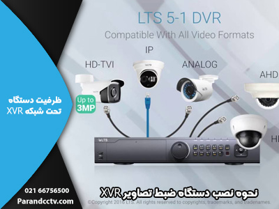 ظرفیت دستگاه تحت شبکه XVR نصب دستگاه ضبط تصاویر XVR - ظرفیت دستگاه تحت شبکه XVR